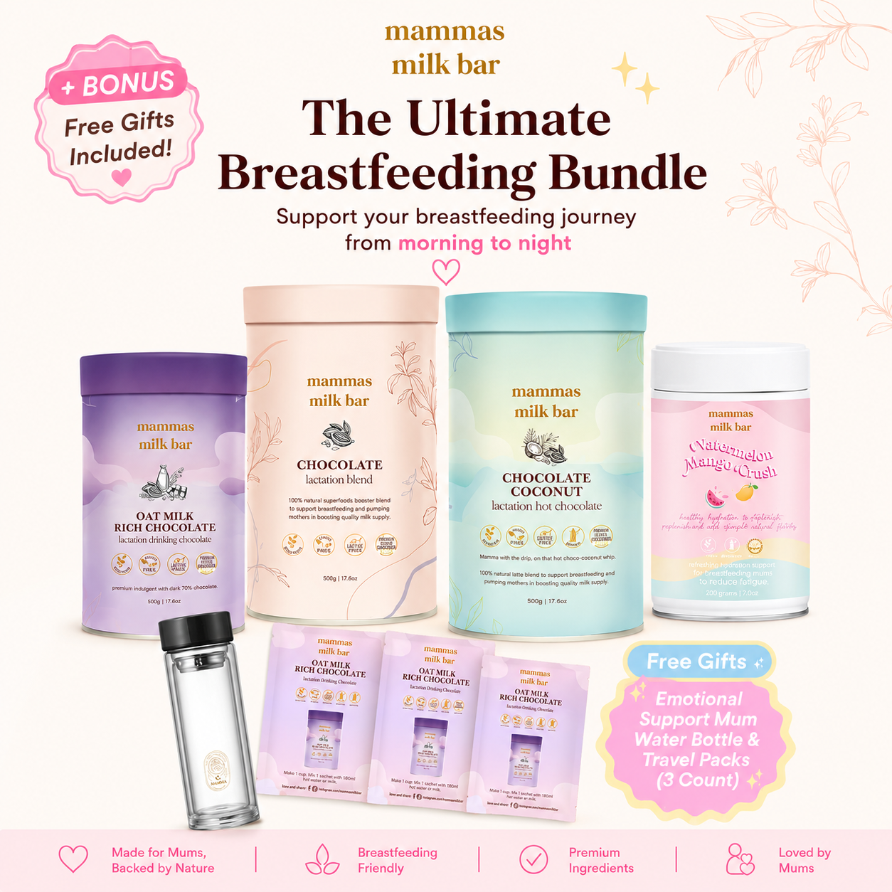The Ultimate Breastfeeding Starter Kit