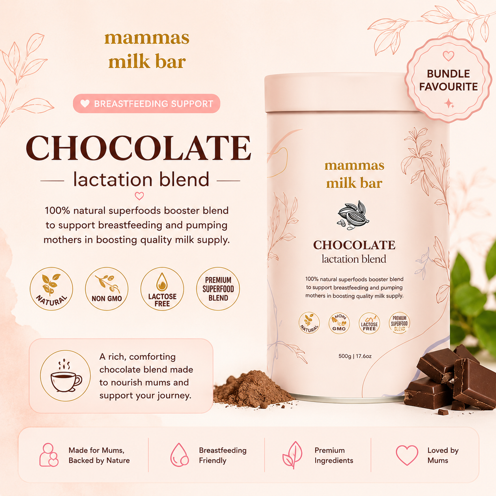 Chocolate Lactation Blend