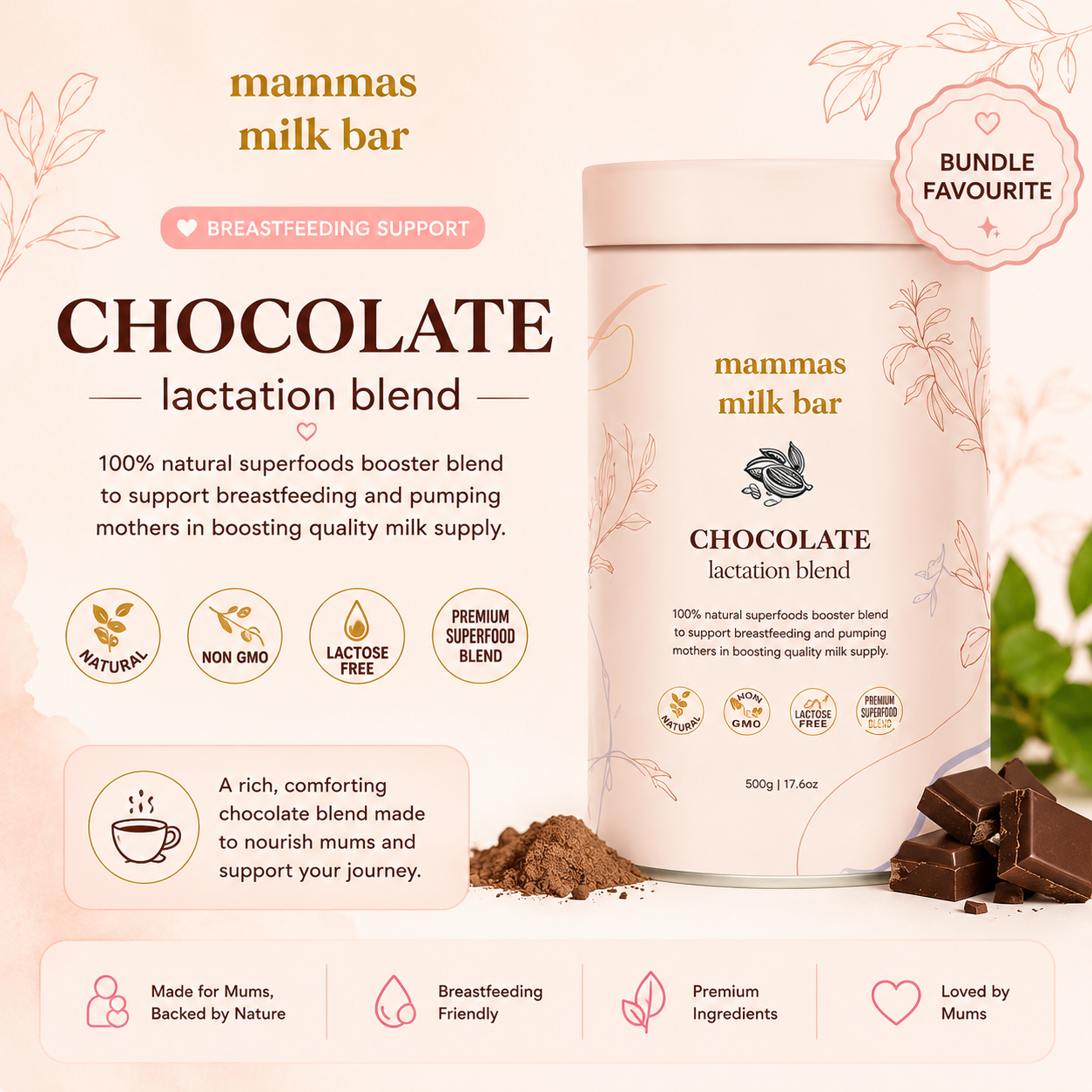 Chocolate Lactation Blend