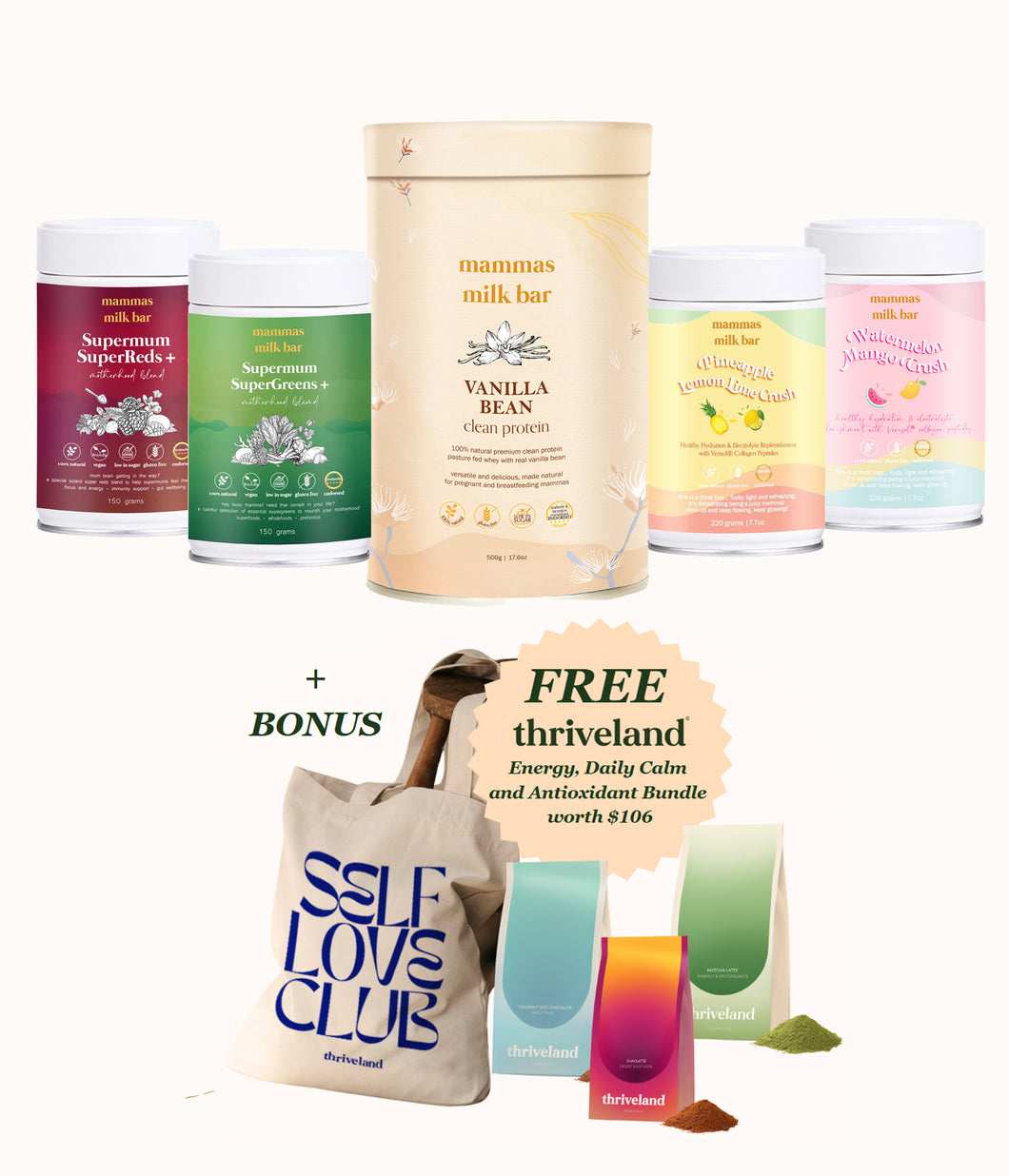 Pregnancy & Postpartum Survival Bundle