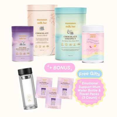 Collection of Mamma's Milk Bar products including containers and a water bottle on a white background.